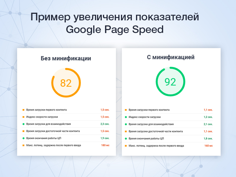 Минификация HTML/JS/CSS — скриншот 2