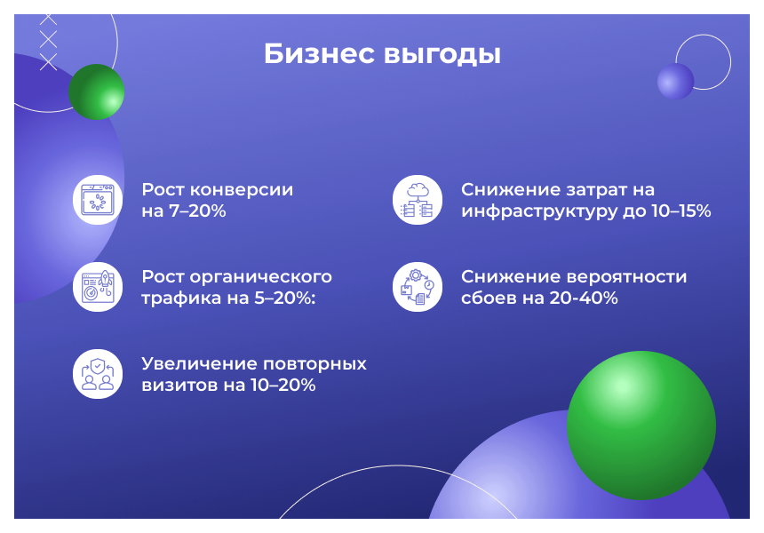 Сотбит: Ускорение сайта – оптимизация изображений, css, js, html, WebP, LazyLoad — скриншот 2