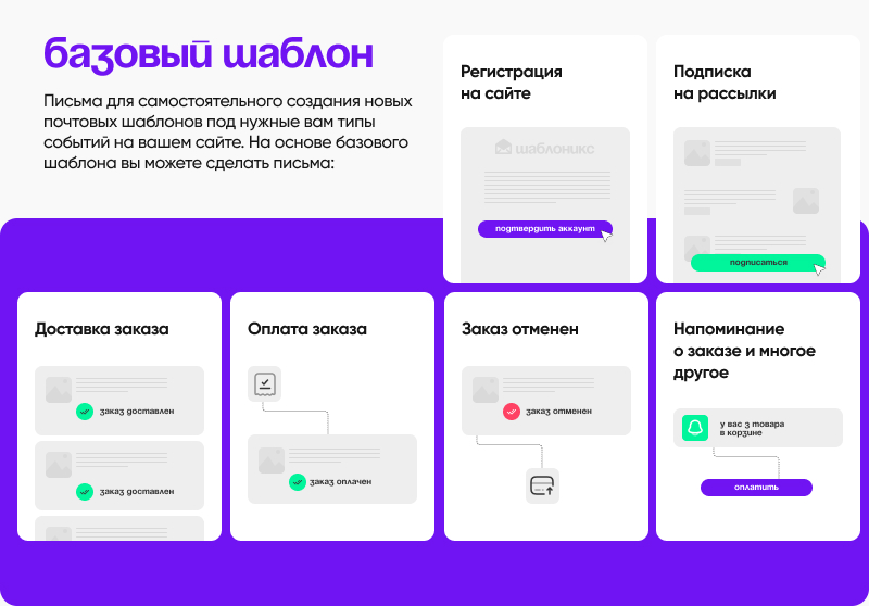 Шаблоникс. Красивые шаблоны писем в Битрикс — скриншот 7