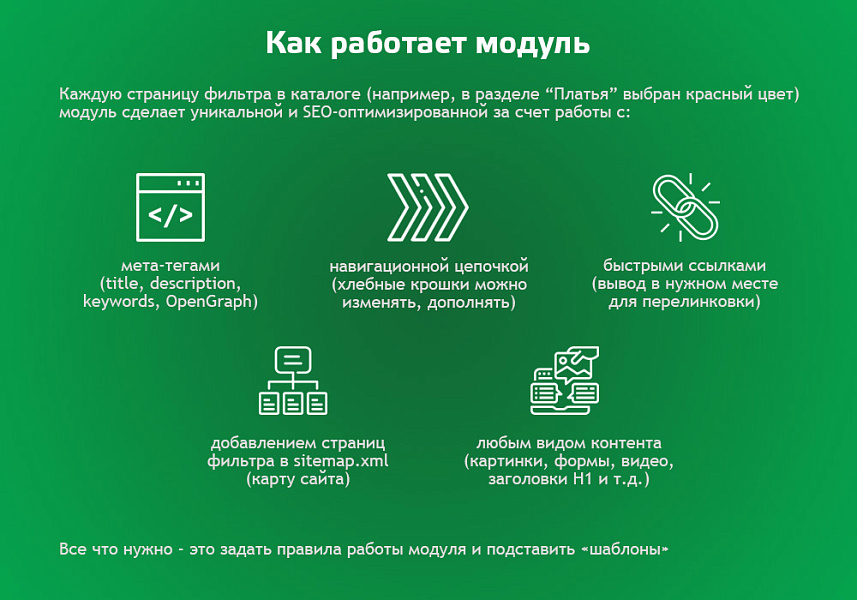 Автогенератор SEO умного фильтра: мета, sitemap, хлебные крошки и перелинковка — скриншот 2