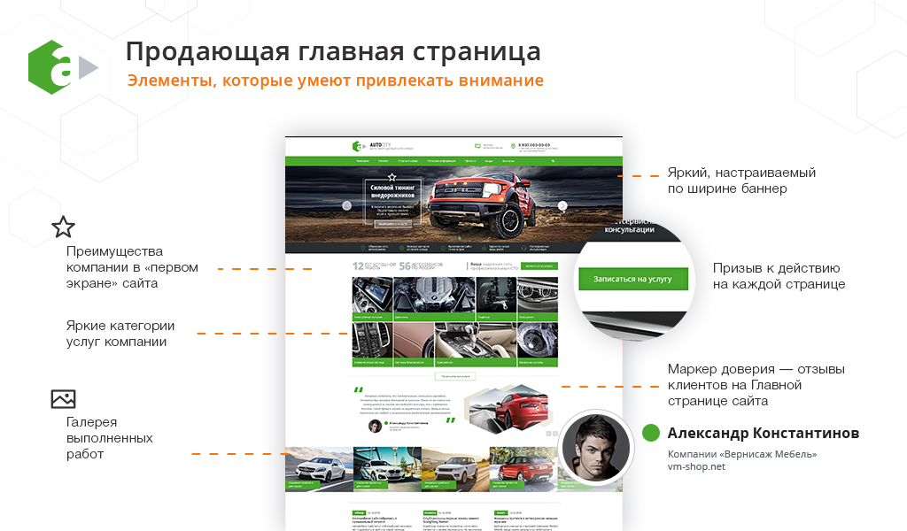 AutoCity: автосервис – сайт СТО, шиномонтажа, продажа авто — скриншот 5