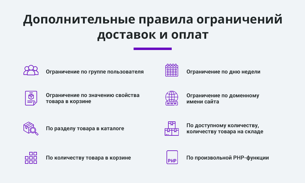 Правила ограничений доставок и оплат по свойству, количеству, домену, функции и т.п. (restrictions)