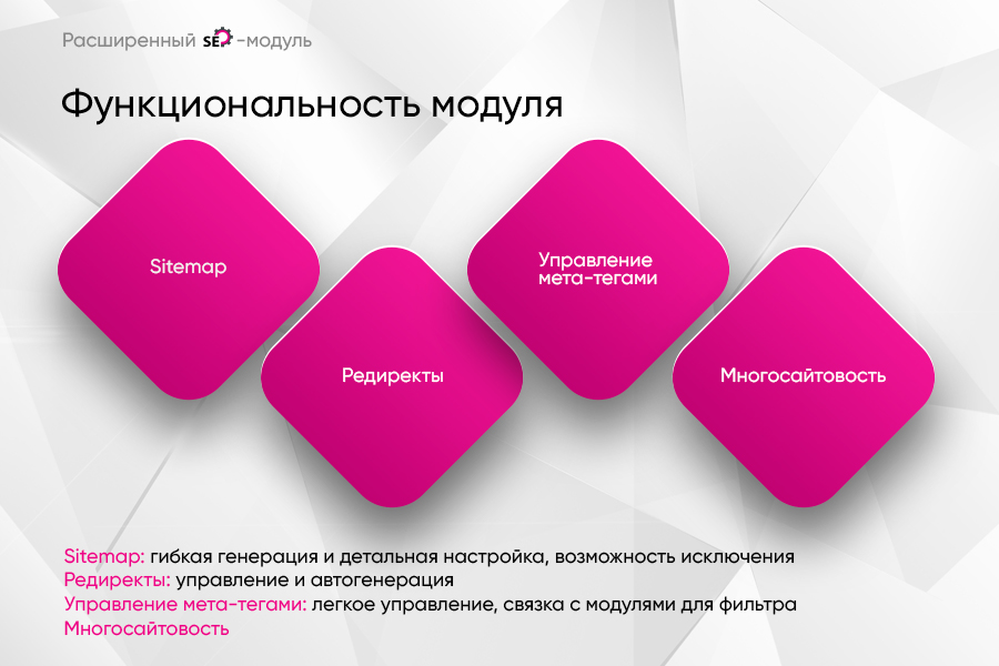 Расширенный SEO-модуль: управление индексацией сайта — скриншот 3
