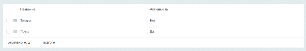 Система отслеживания ошибок — скриншот 2