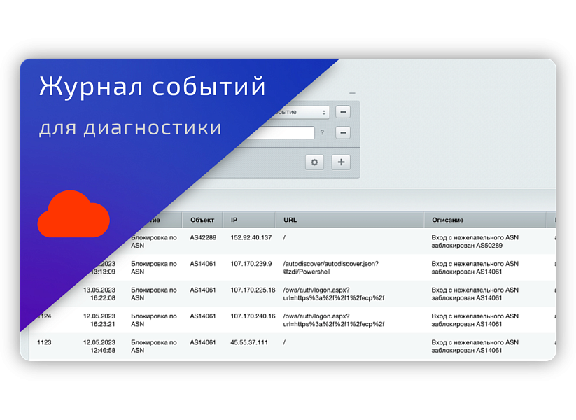 Файрвол — блокировка по ASN, GEO, UA — скриншот 5