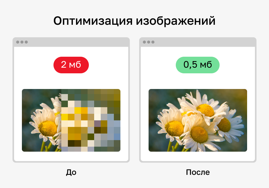Конвертация WebP — ускорение сайтов — скриншот 3