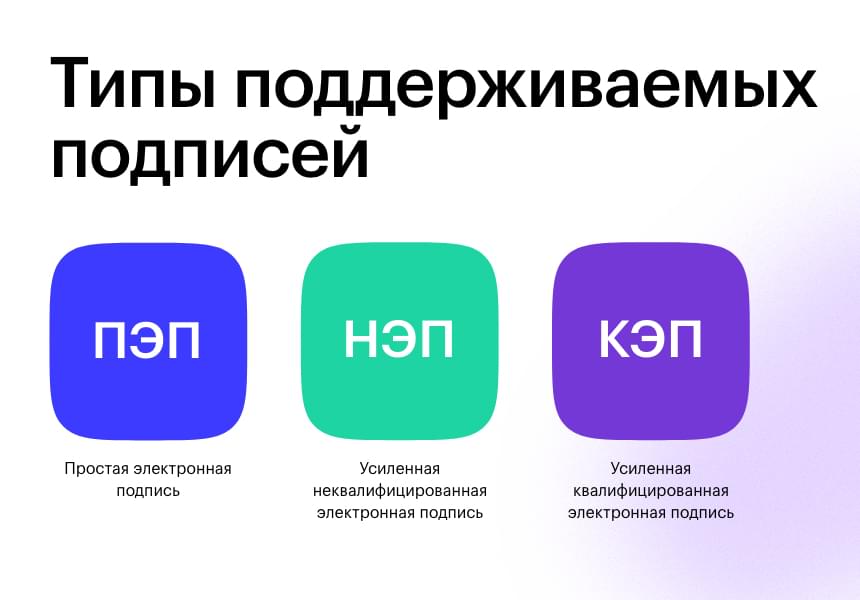 АЛЬФА: ЭЦП — модуль электронной цифровой подписи ПЭП, НЭП, КЭП — скриншот 4