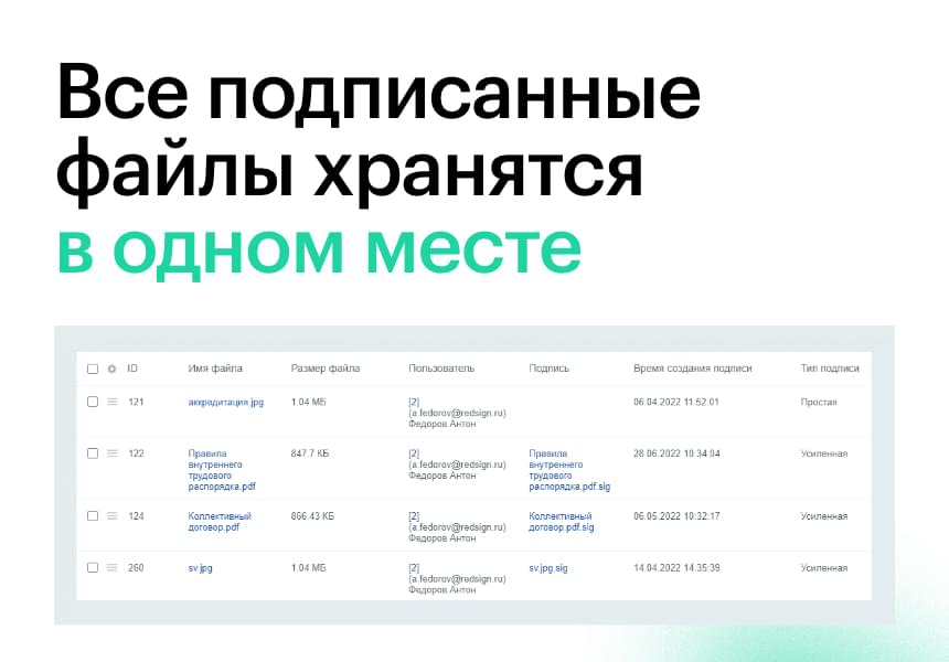 АЛЬФА: ЭЦП — модуль электронной цифровой подписи ПЭП, НЭП, КЭП — скриншот 7