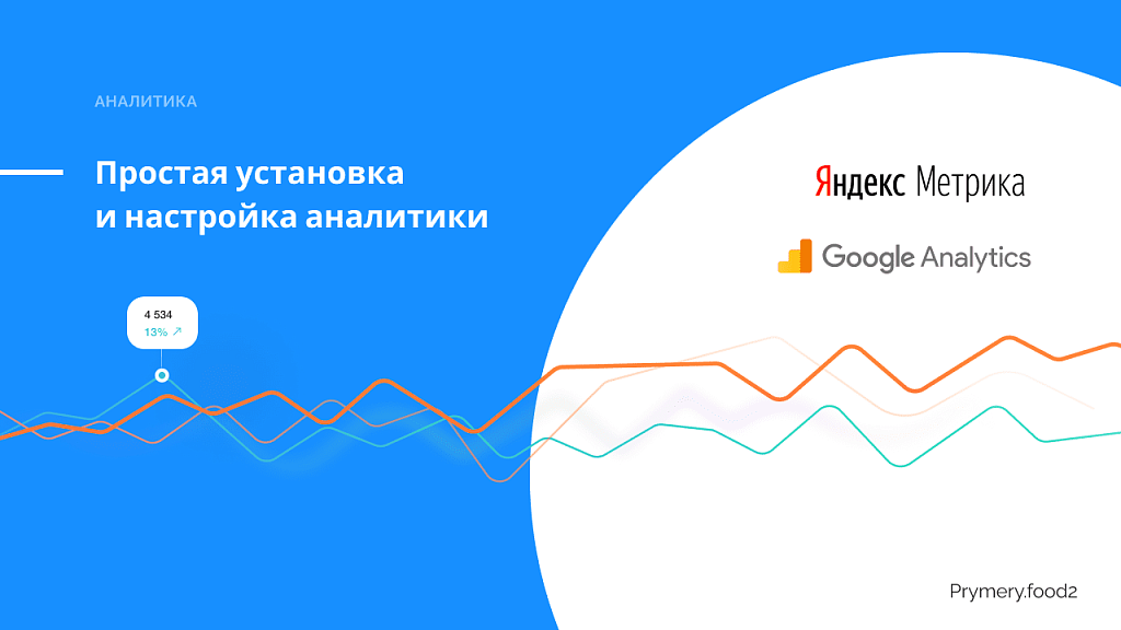 Prymery.food - Доставка еды на редакции Старт — скриншот 6
