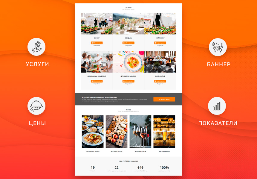 Готовый одностраничный сайт: Ресторан, кафе, антикафе, кофейня, кальянная, бар, кейтеринг, клуб — скриншот 3