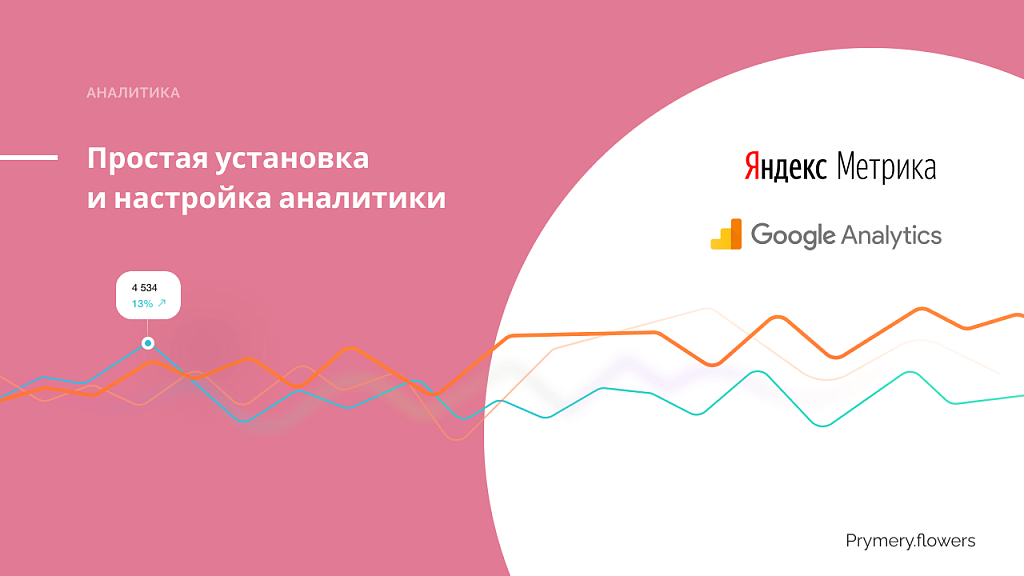 Prymery.Flowers - Доставка цветов на редакции Старт — скриншот 6