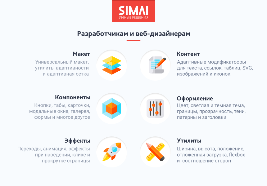SIMAI-SF4: Сайт государственной организации – адаптивный с версией для слабовидящих — скриншот 6