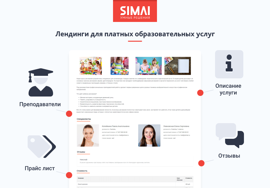 SIMAI-SF4: Сайт школы (версия для слабовидящих, приказ 1493, html-разметка, ЭЦП, адаптив) — скриншот 5