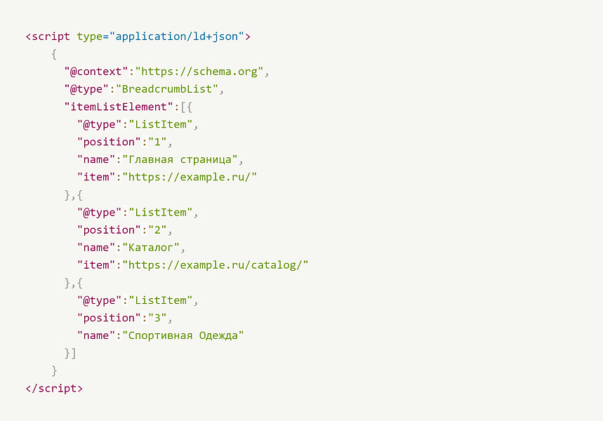 INRAISE: Schema.org/BreadcrumbList. SEO-микроразметка для хлебных крошек без помощи программиста — скриншот 7