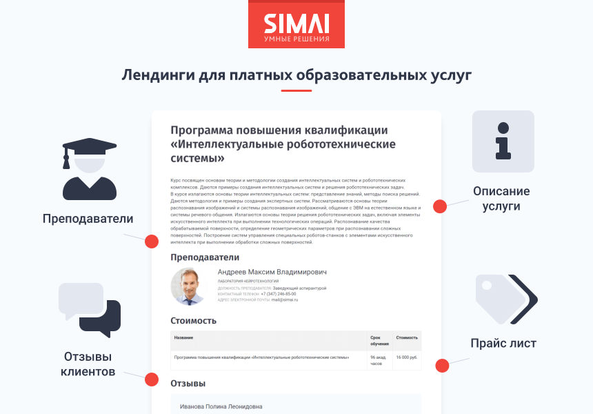SIMAI-SF4: Сайт научно-исследовательского института - адаптивный с версией для слабовидящих — скриншот 6