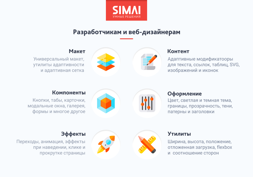 SIMAI-SF4: Сайт научно-исследовательского института - адаптивный с версией для слабовидящих — скриншот 9