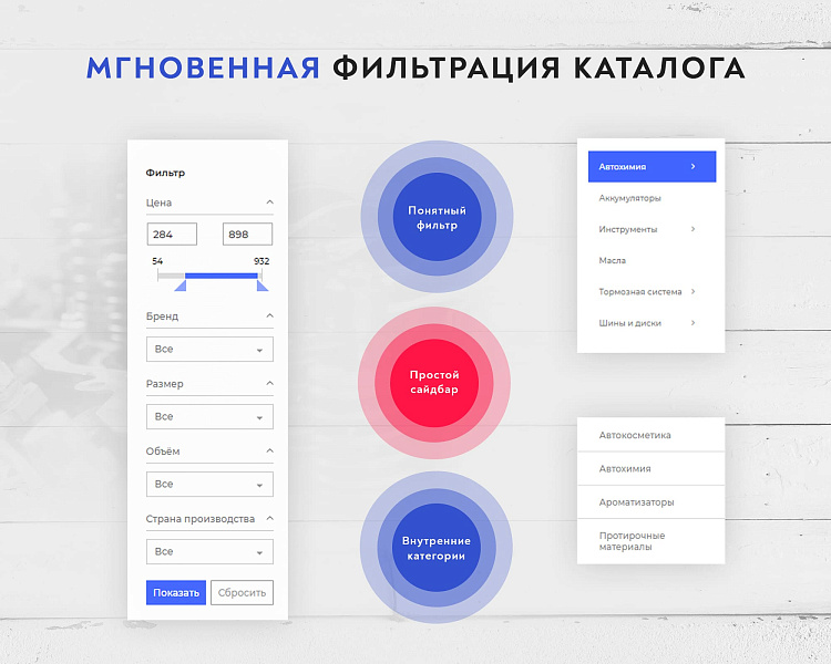 Prymery:Auto - Интернет-магазин автозапчастей — скриншот 7