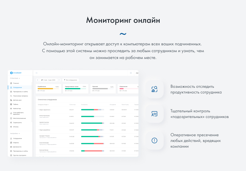 ИНСАЙДЕР - система мониторинга, контроля и комплексной оценки эффективности работы персонала — скриншот 2