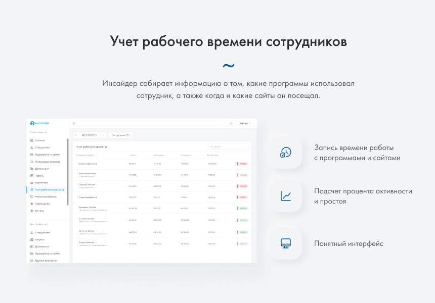 ИНСАЙДЕР - система мониторинга, контроля и комплексной оценки эффективности работы персонала — скриншот 4