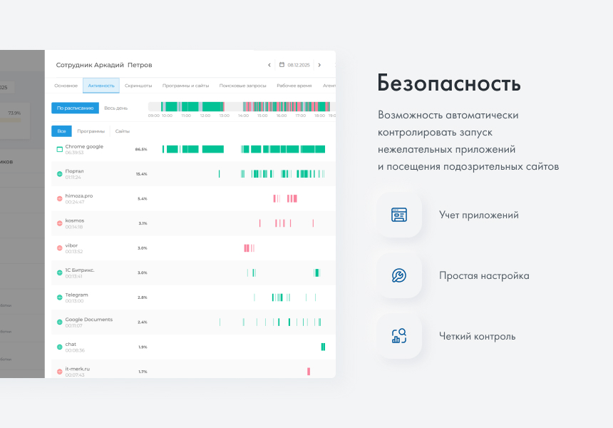 ИНСАЙДЕР - система мониторинга, контроля и комплексной оценки эффективности работы персонала — скриншот 9