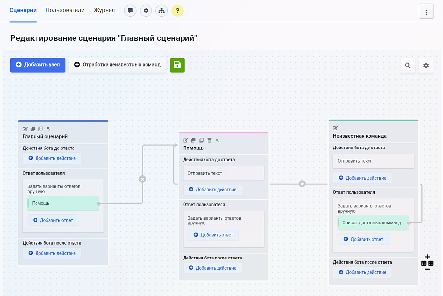Конструктор чат-ботов Zabotix коробочная версия. Редакция с интегрированным редактором — скриншот 2