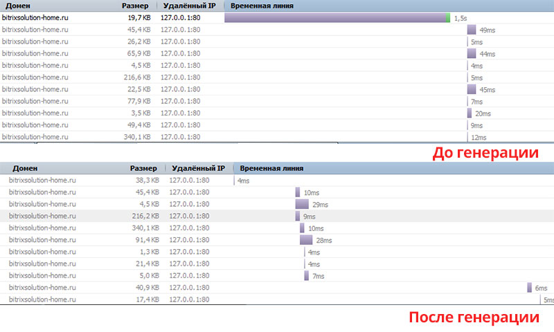 Генератор статических страниц — скриншот 3