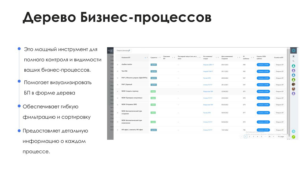 АйтиНебо: Дерево Бизнес-процессов - Ваш навигатор в мире CRM — скриншот 2