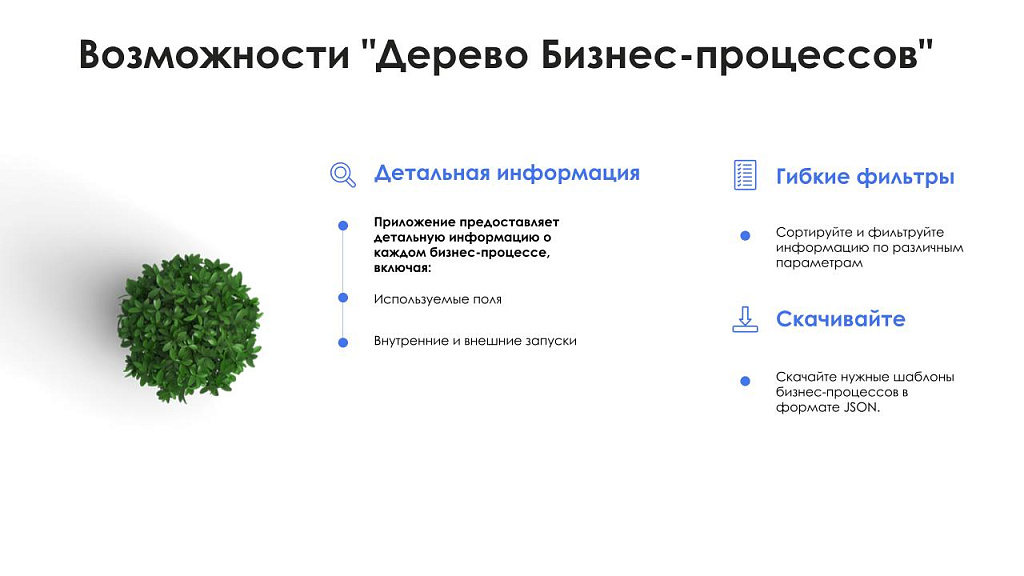 АйтиНебо: Дерево Бизнес-процессов - Ваш навигатор в мире CRM — скриншот 4