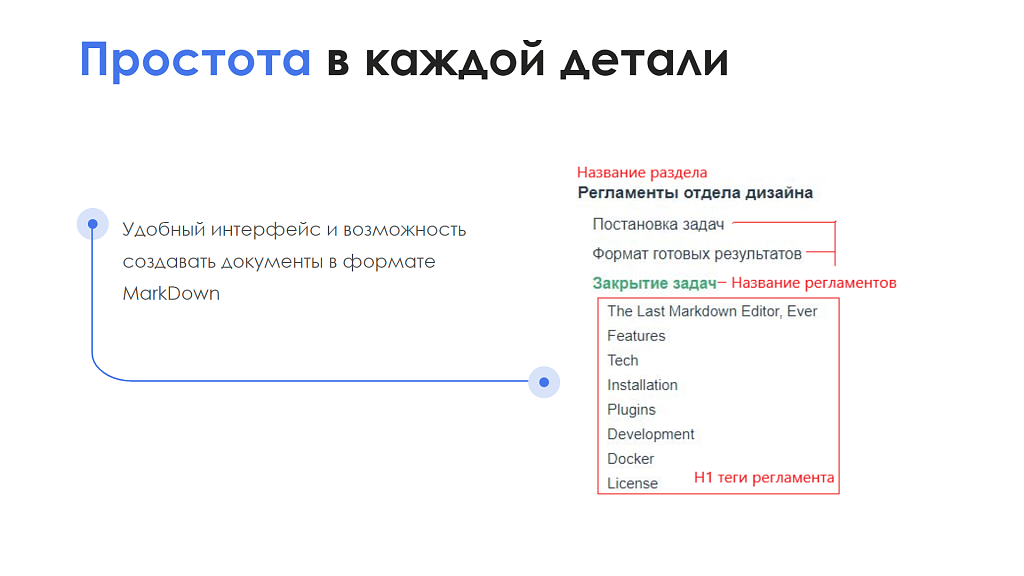 АйтиНебо: Регламенты — скриншот 5