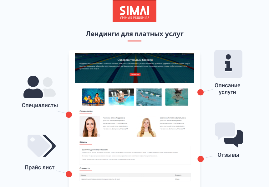 SIMAI-SF4: Сайт спортивной школы (версия для слабовидящих, приказ 1493, html-разметка, ЭЦП, адаптив) — скриншот 6