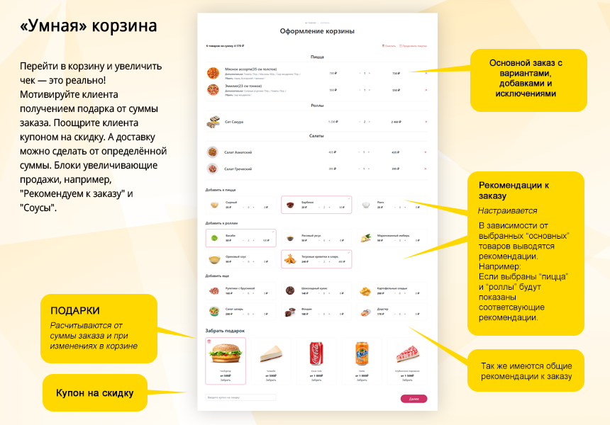 Магазин доставки еды, начиная со Старта. Food House — скриншот 3