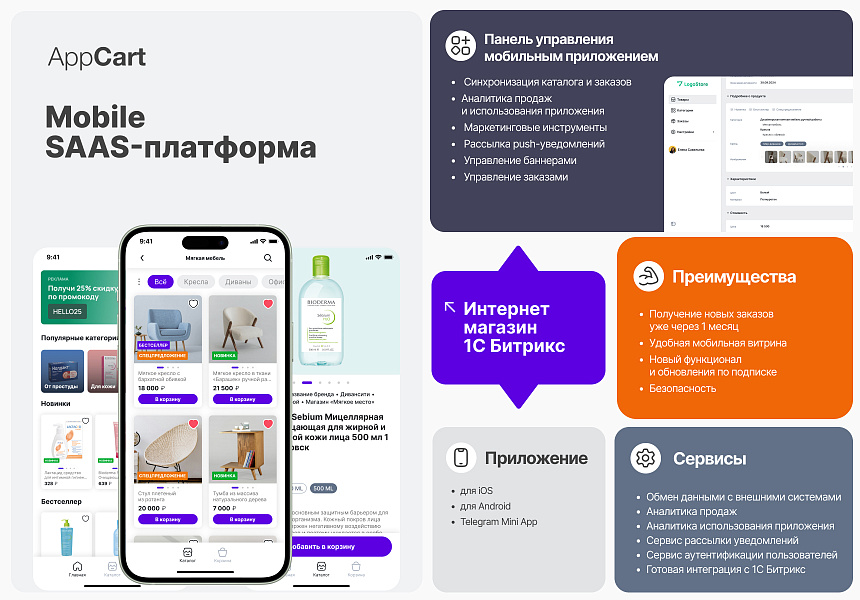App Cart: мобильное приложение для интернет-магазина — скриншот 2