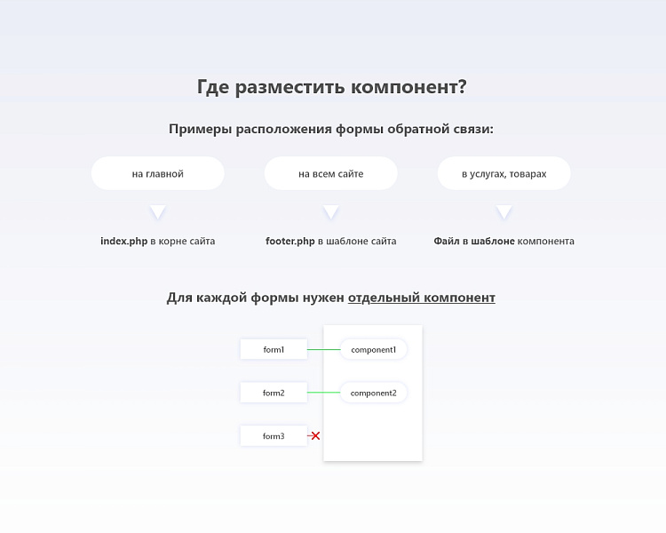 Клементин: форма обратной связи — скриншот 2