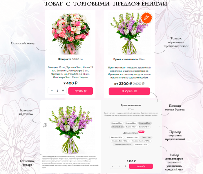 Florist: доставка цветов,подарков,магазин цветы на Старте — скриншот 3