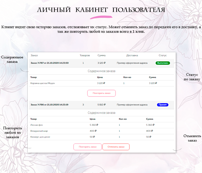 Florist: доставка цветов,подарков,магазин цветы на Старте — скриншот 6