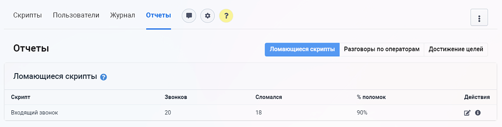 Конструктор телефонных сценариев SaleScript Pro. Коробочная версия — скриншот 4