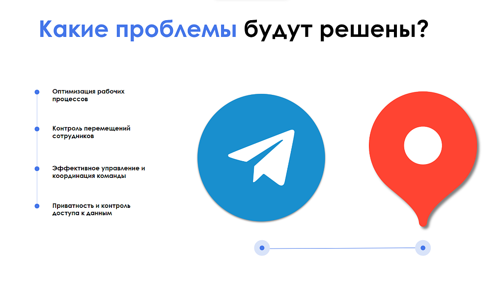 АйтиНебо: ГеоТрекер Telegram - простой контроль передвижений сотрудников — скриншот 5