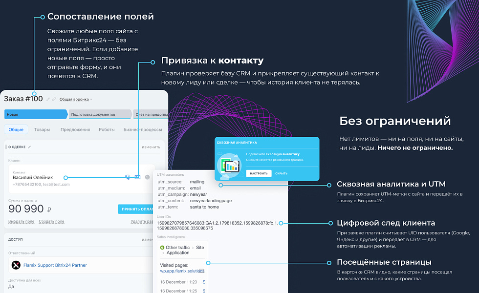 Интеграция для Битрикс24: настройте синхронизацию заказов быстро за 10 минут с экономией 20 часов в месяц