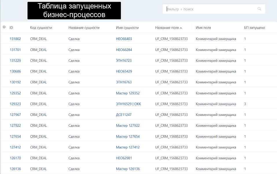 АйтиНебо: Пользовательские поля — скриншот 11