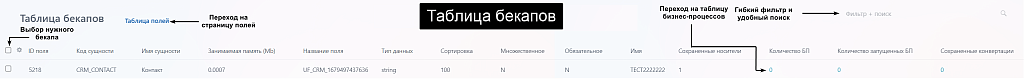 АйтиНебо: Пользовательские поля — скриншот 3