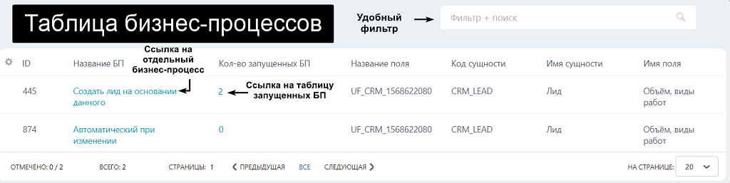 АйтиНебо: Пользовательские поля — скриншот 5