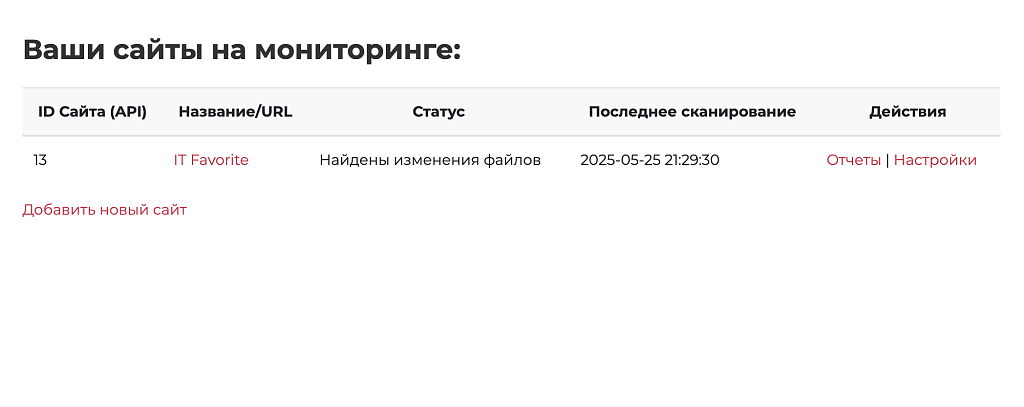 SiteGuardPro: Мониторинг безопасности сайта c отчетами в Telegram и E-mail. — скриншот 2