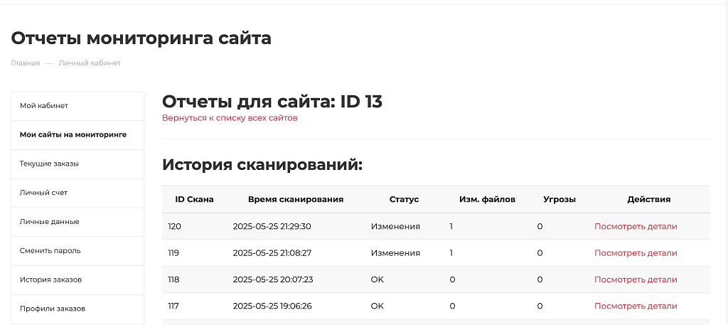 SiteGuardPro: Мониторинг безопасности сайта c отчетами в Telegram и E-mail. — скриншот 4