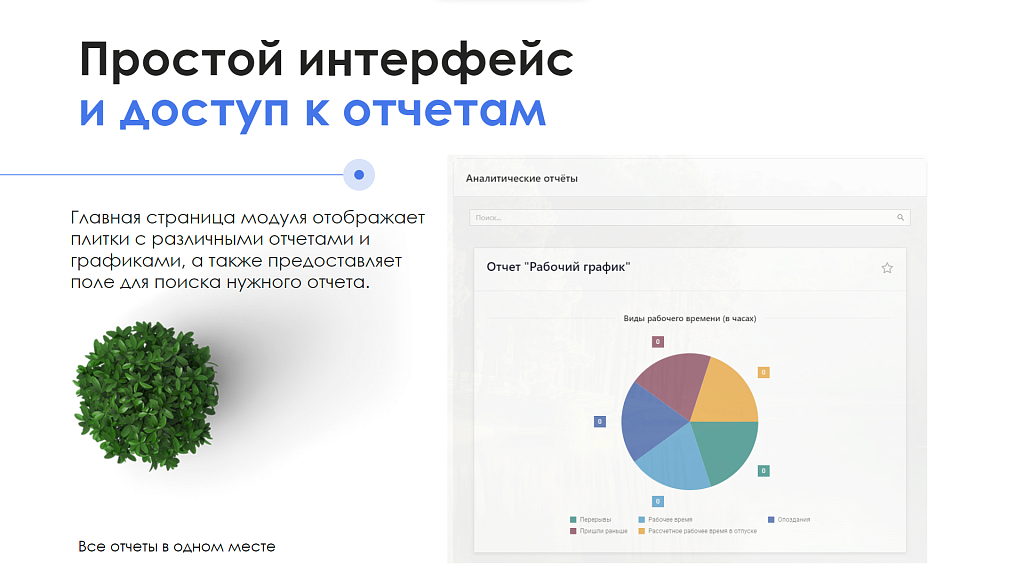 АйтиНебо:Аналитика24 — скриншот 3