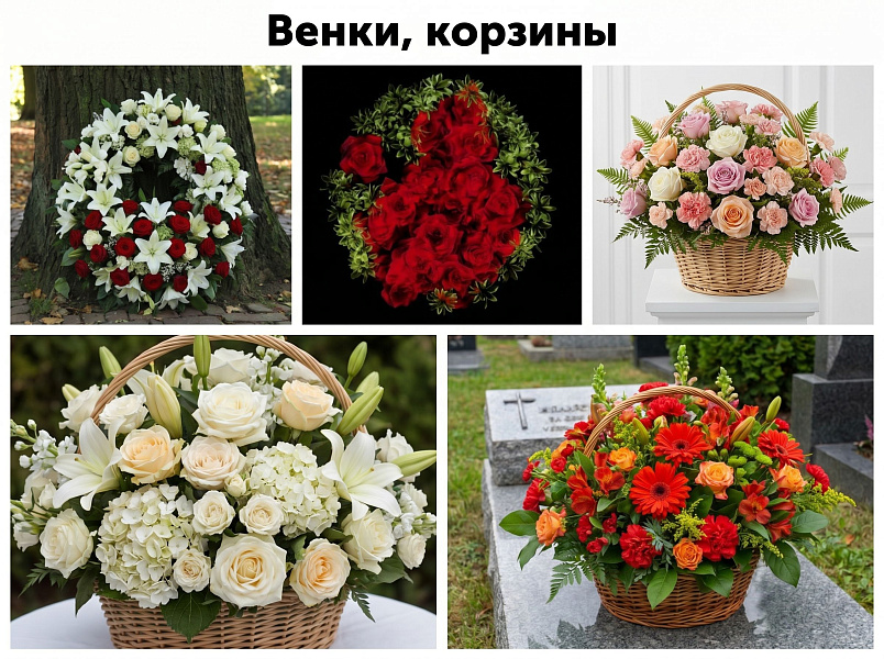 АйПи Ритуал - ритуальные услуги, изготовление памятников, благоустройство могил — скриншот 5
