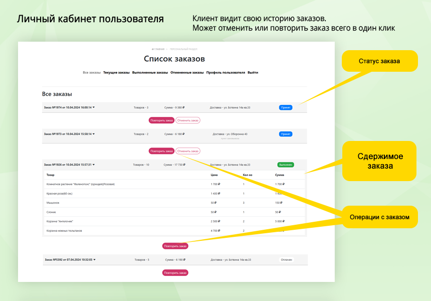 Магазин цветов и подарков, начиная со Старта. Flora Shop — скриншот 4