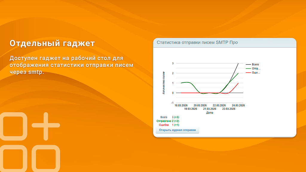 Отправка почты через SMTP Про: журнал сообщений, виджет с графиком, статистика, DKIM-подпись — скриншот 8