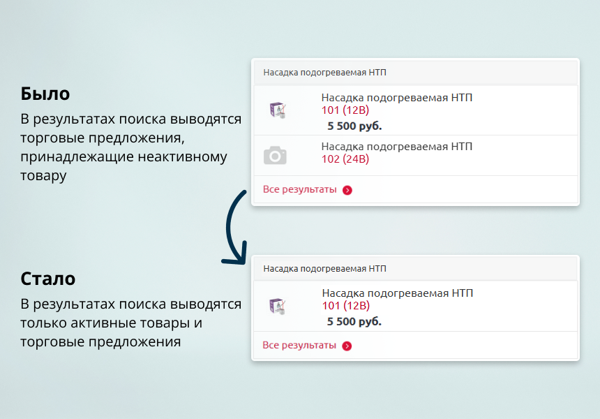 INRAISE: Устранение фантомных ТП (SKU) в поиске — скриншот 2
