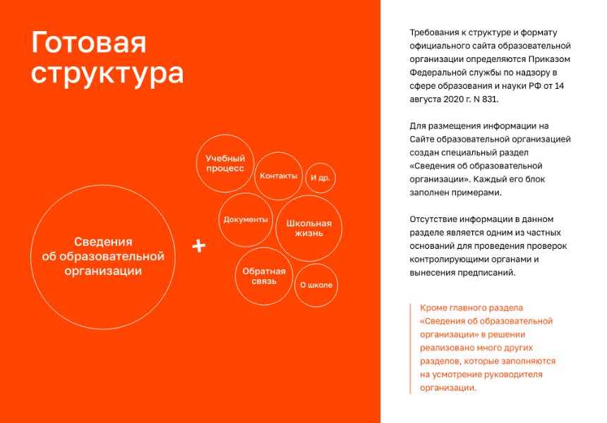 АЛЬФА: Школа — готовый сайт школы, учебного заведения (Приказ 831, ЭЦП документов, адаптив) — скриншот 5