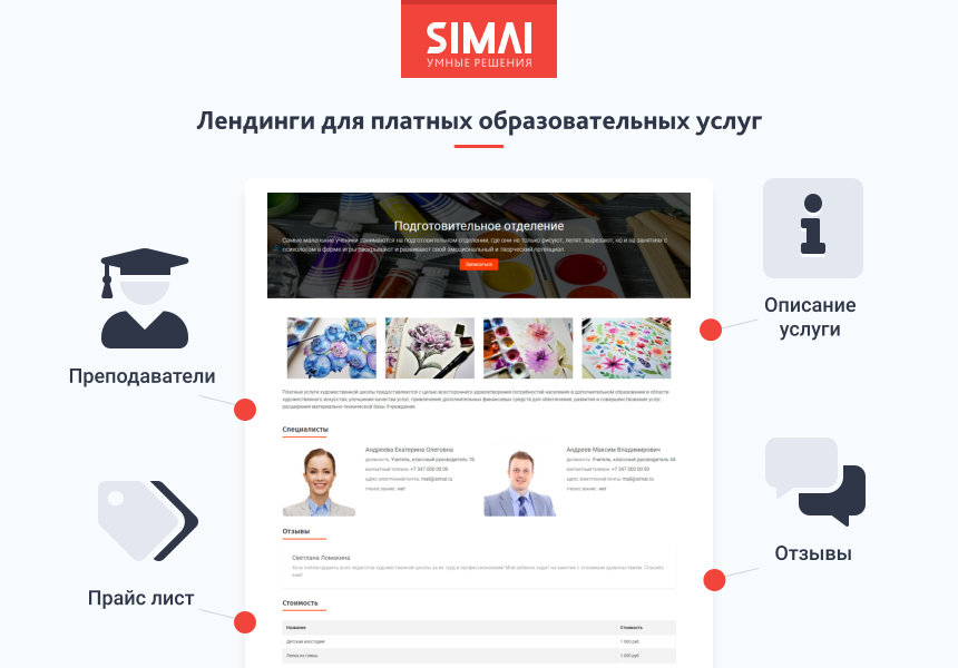 SIMAI-SF4: Сайт художественной школы – адаптивный с версией для слабовидящих — скриншот 6